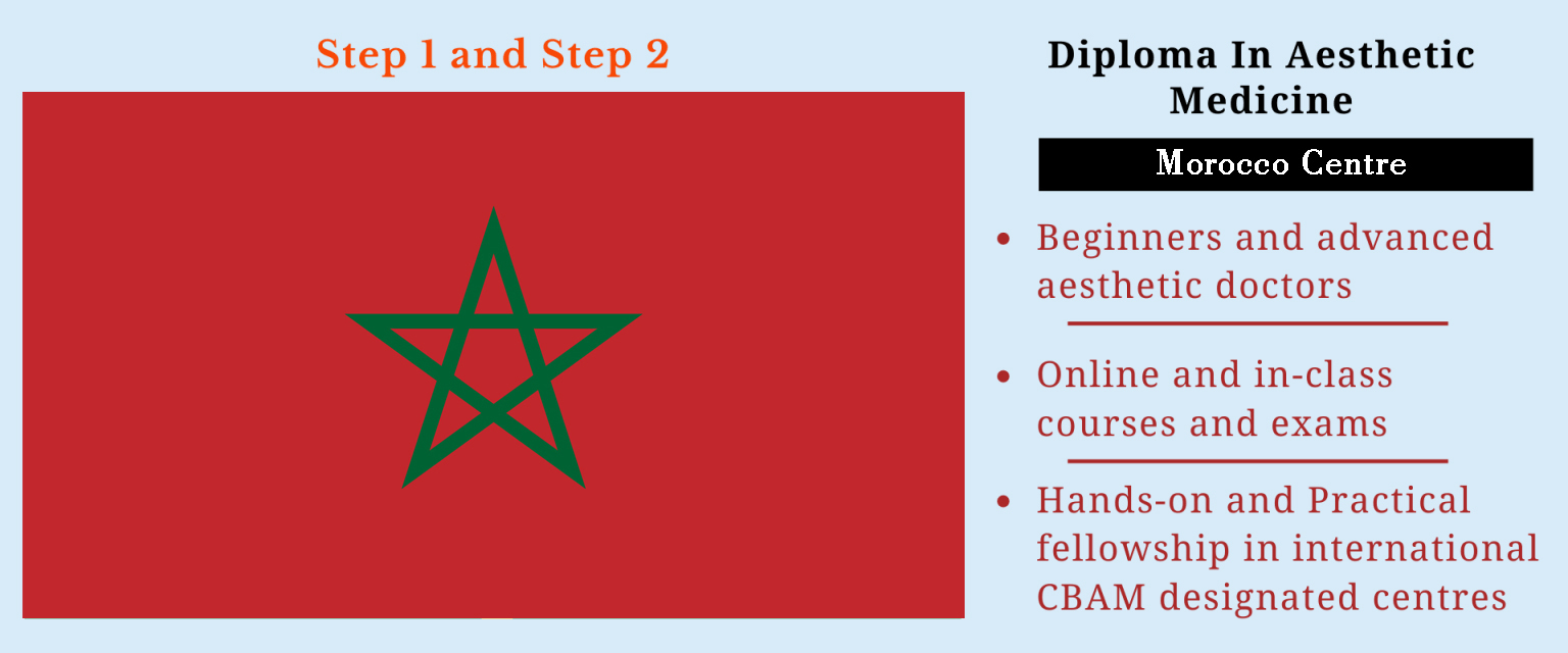 Morocco (1)